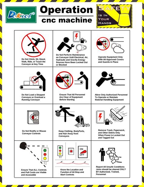 cnc machines health and safety|cnc machine safe operating procedure.